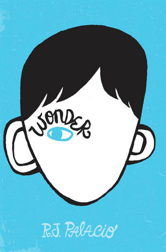 Book cover for Wonder by R. J. Palacio with a boy's white cartoon face on a blue background